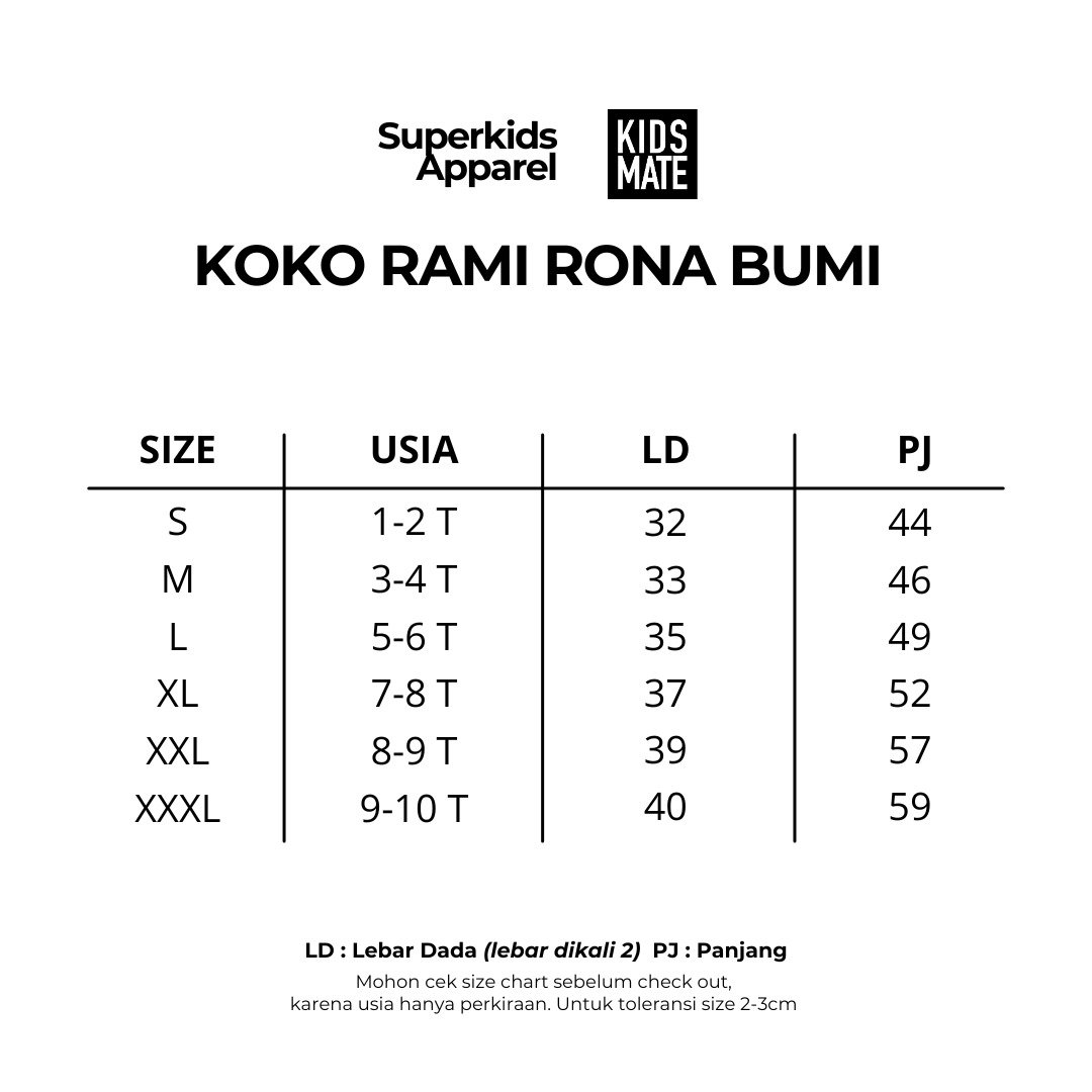 Kidsmate Koko Rami RonaBumis – Kidsmate